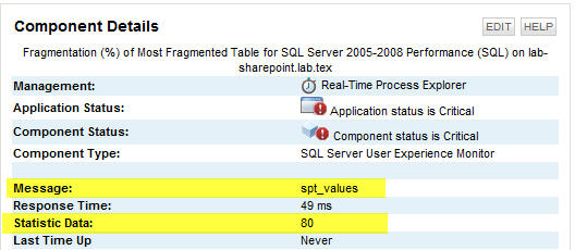 SQL Message Vs Statistic.png
